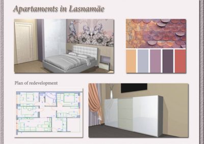 Lasnamäe apartment maket