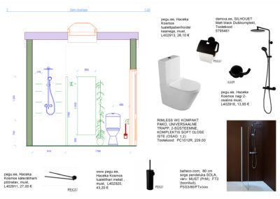 Bathroom project